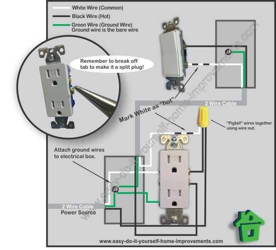 electrical wiring diagrams light switch outlet