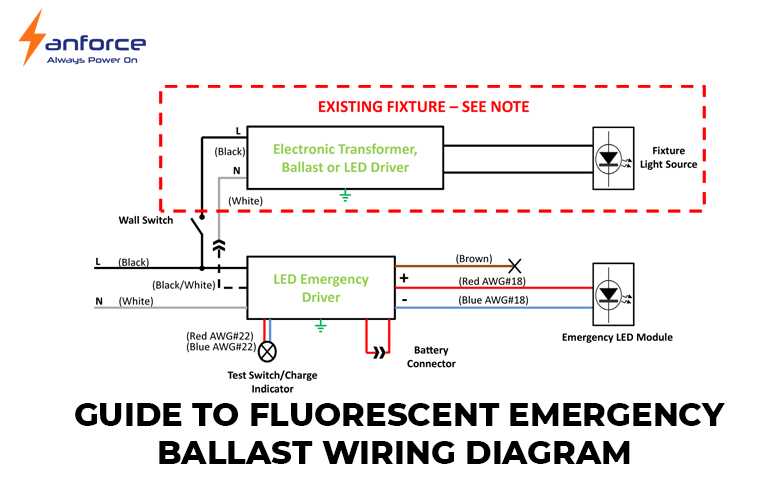 emergency light wiring diagram