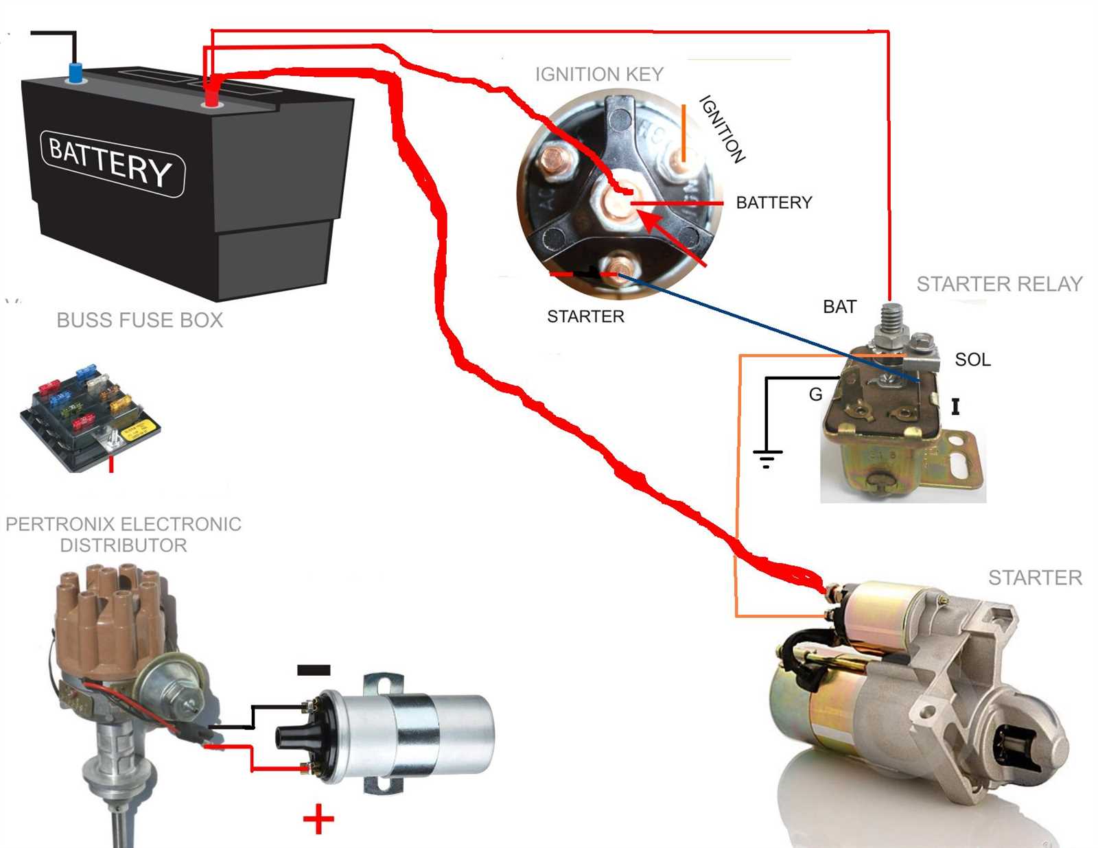 engine run stand wiring diagram