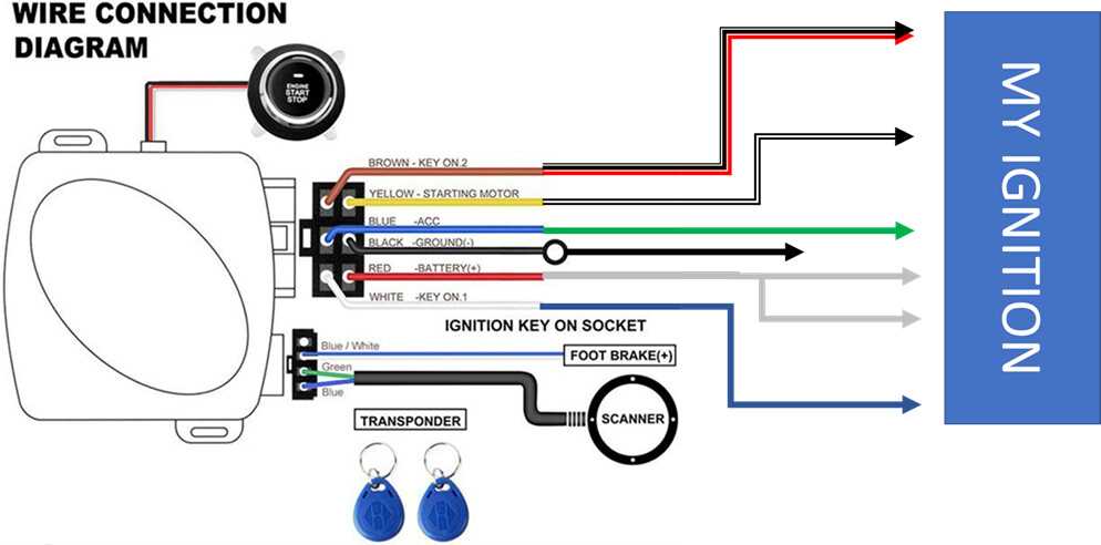 engine start button wiring diagram