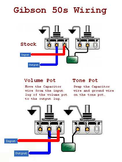 epiphone wiring diagram