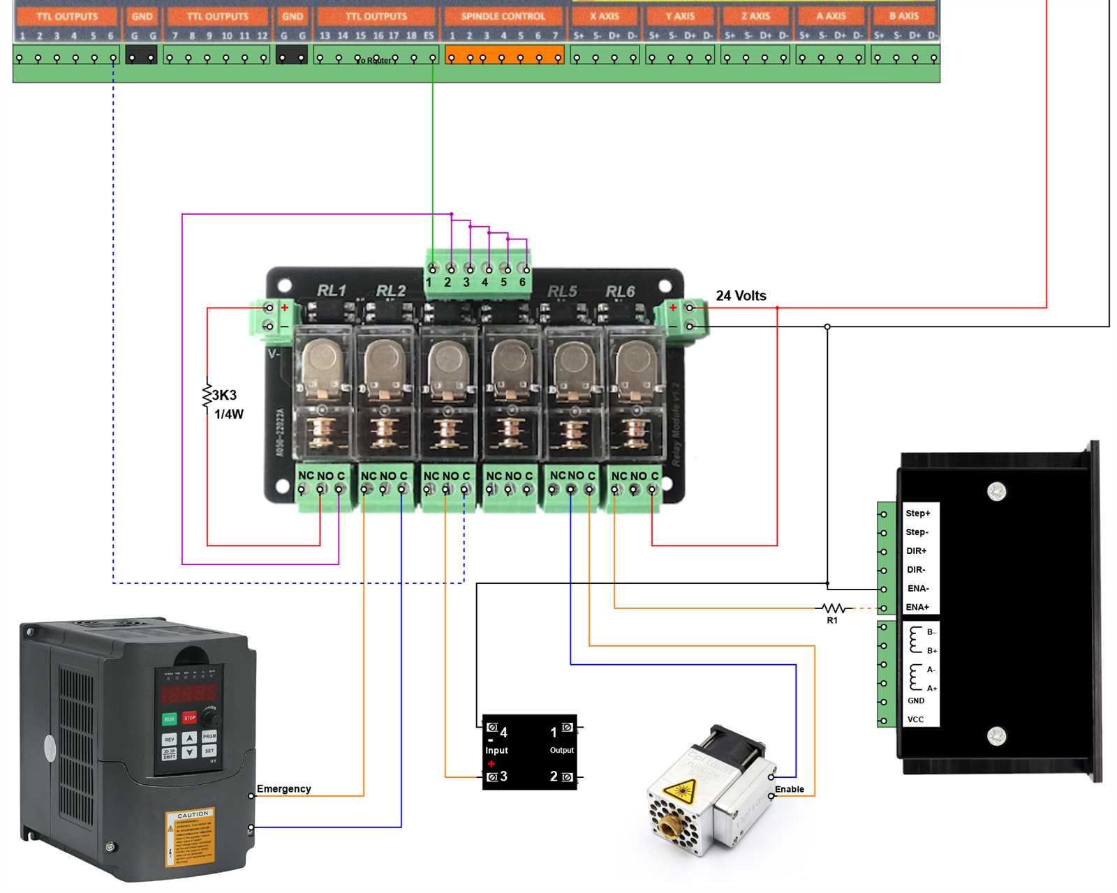 estop wiring diagram