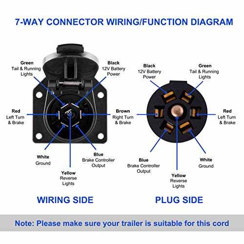 extension cable wiring diagram