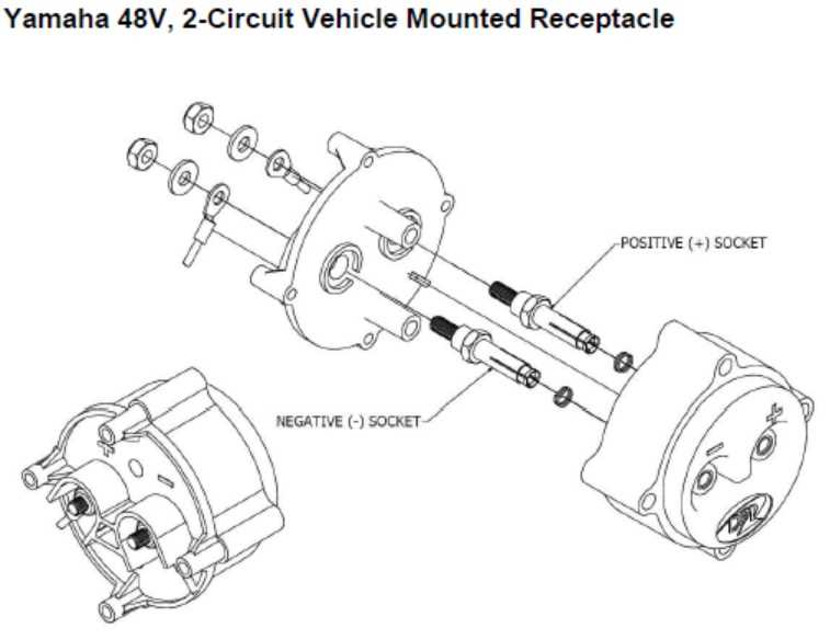 ez go golf cart starter generator wiring diagram