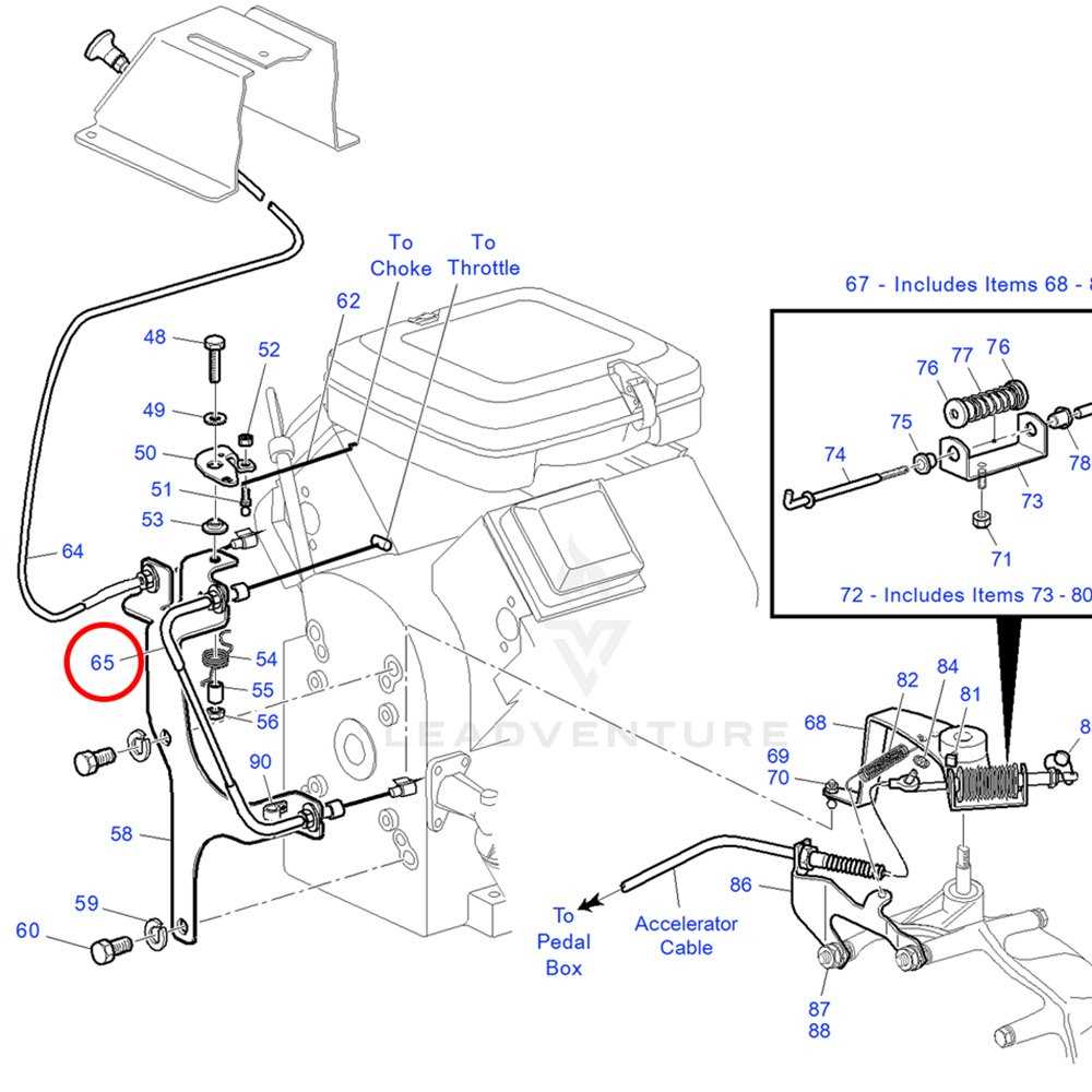 ez go wiring diagram