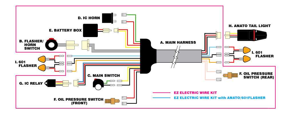 ez wiring diagram