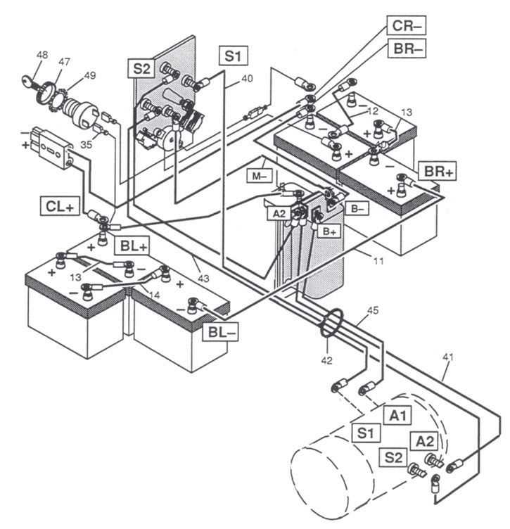 ezgo 36 volt wiring diagram