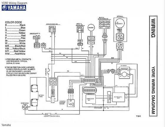 ezgo gas golf cart solenoid wiring diagram