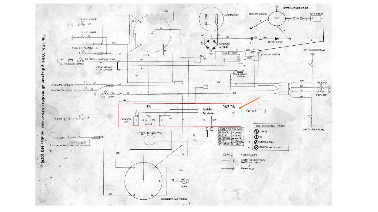 ezgo gas wiring diagram