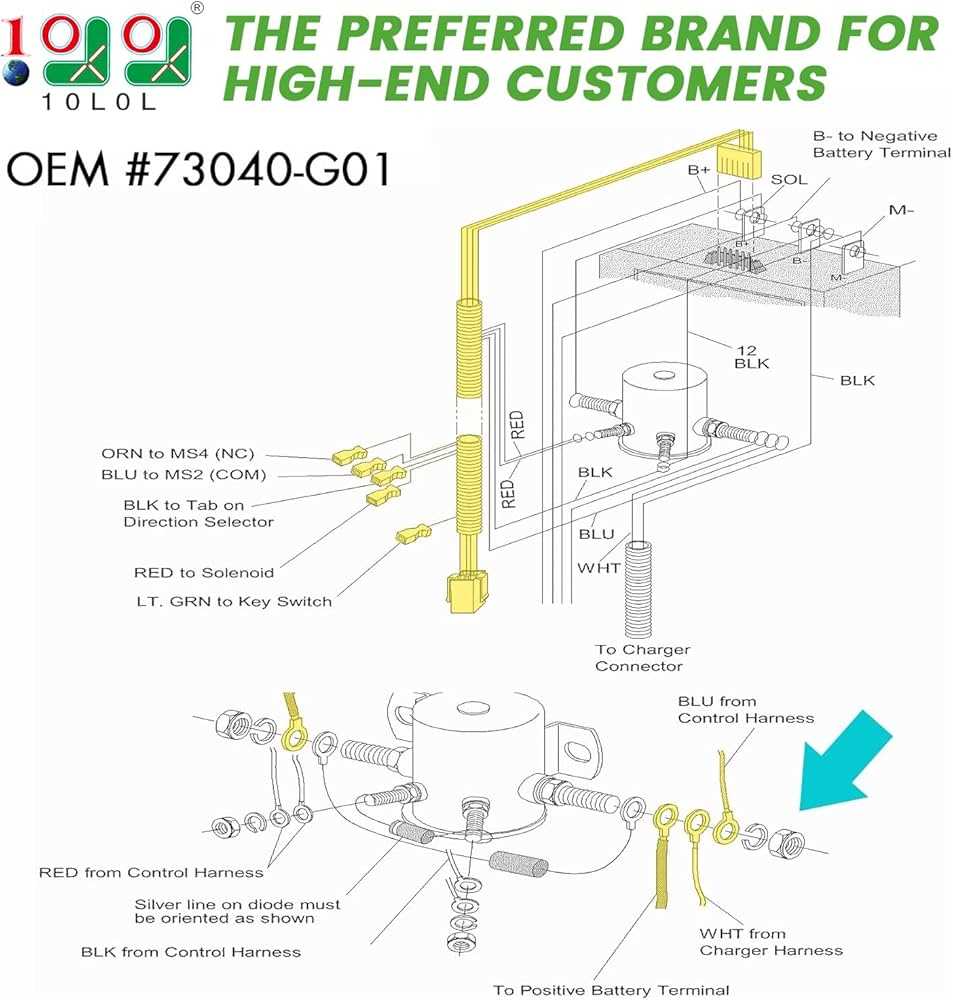 ezgo golf cart wiring diagram