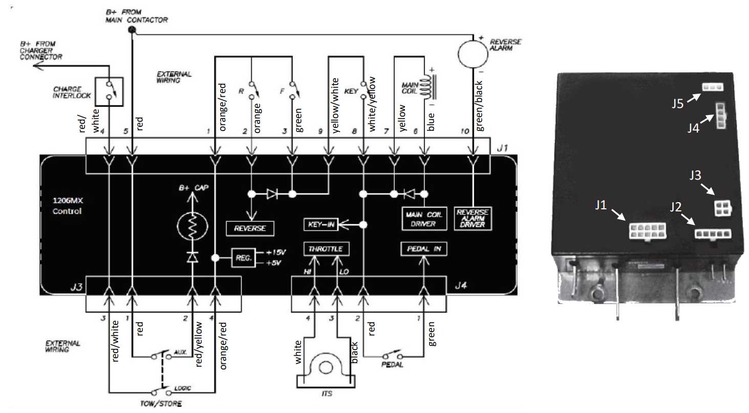 ezgo txt controller wiring diagram