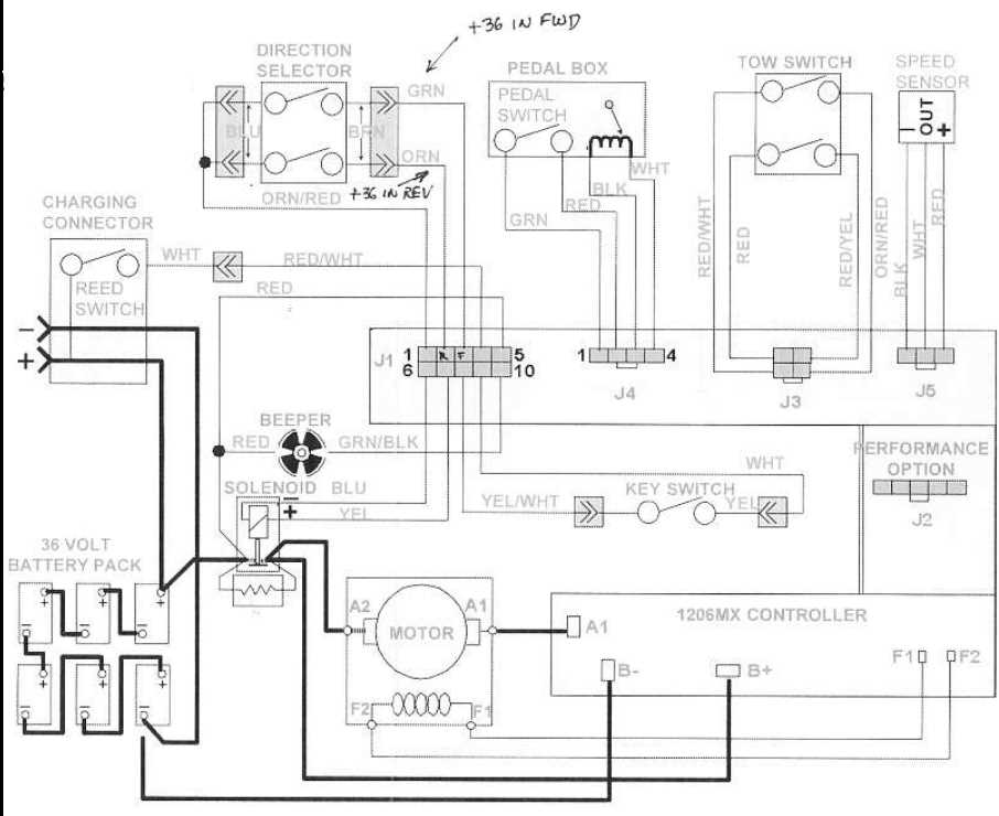 ezgo txt controller wiring diagram