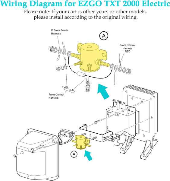 ezgo wiring diagram 36 volt