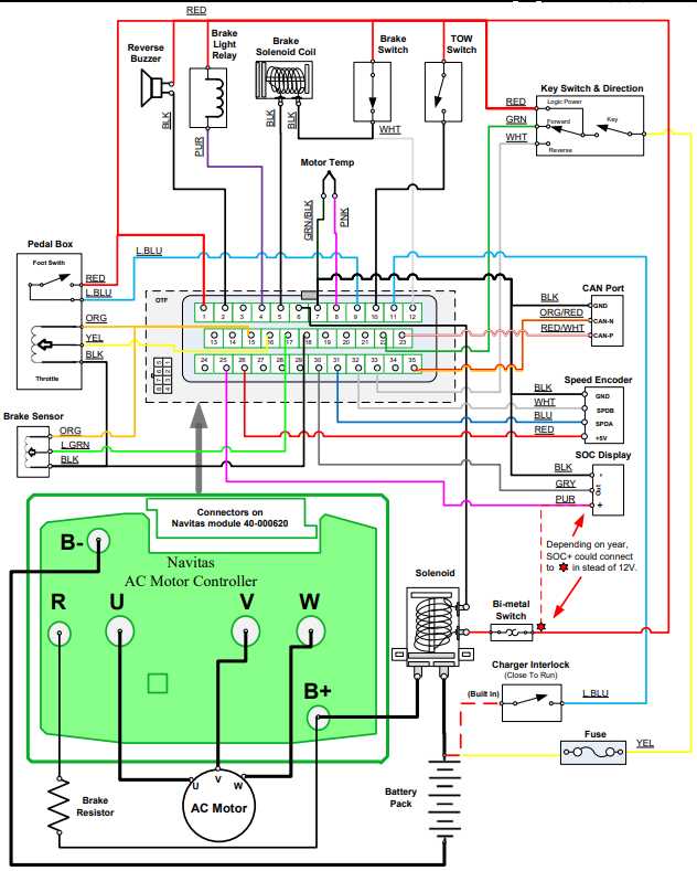 ezgo wiring diagram 48 volt