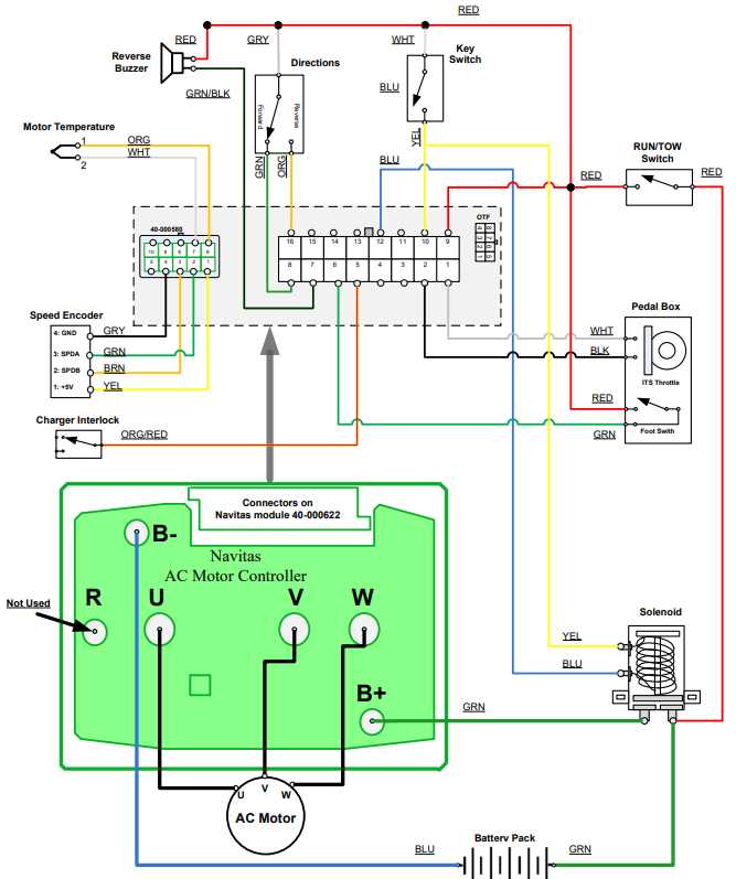 ezgo wiring diagram