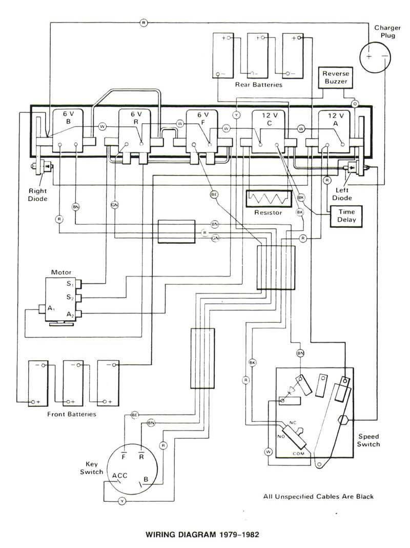 ezgo wiring diagram