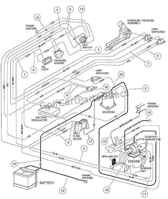 ezgo wiring diagram