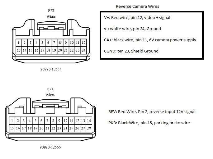 factory toyota reverse camera wiring diagram