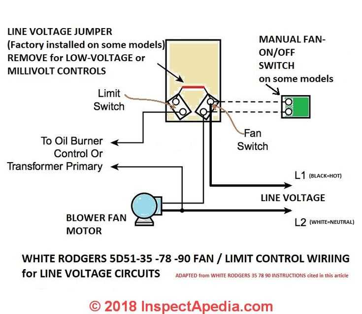 fan limit switch wiring diagram