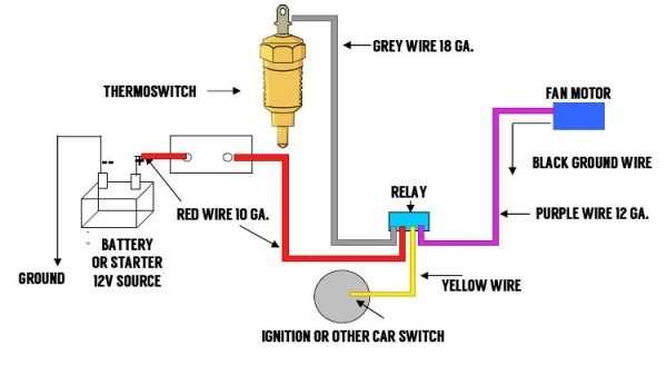 fan relay wiring diagram