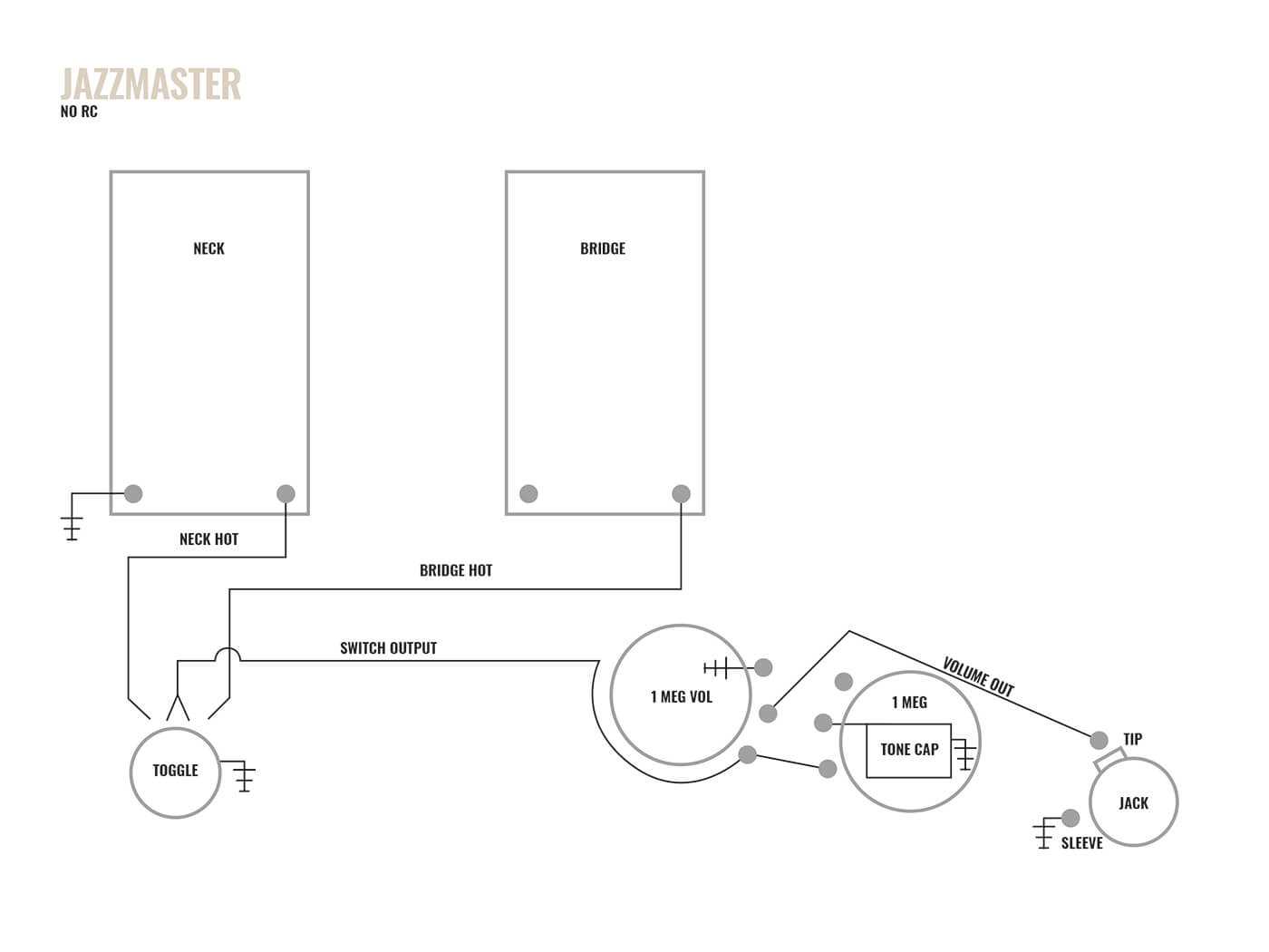 fender jaguar wiring diagram