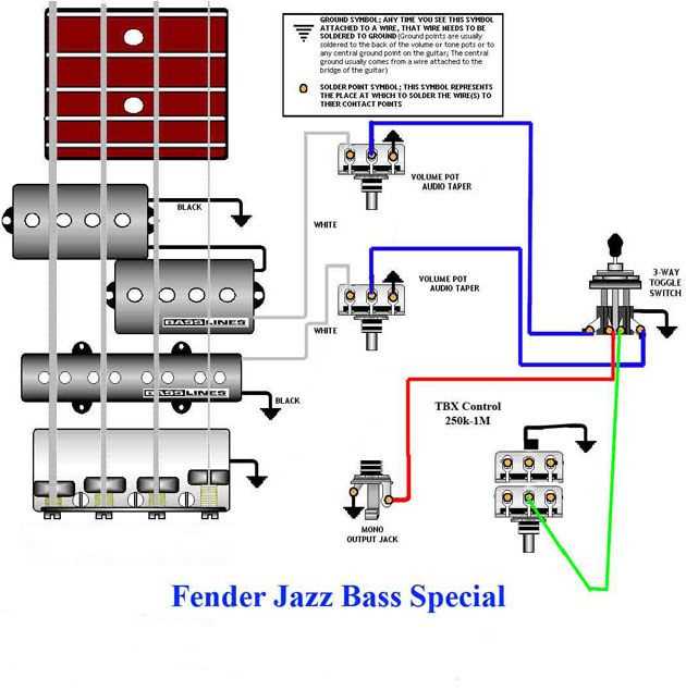 fender p bass wiring diagram