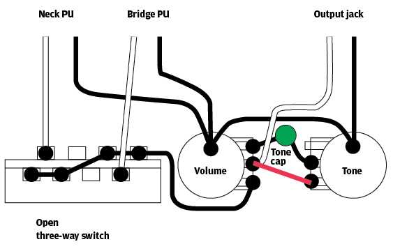 fender telecaster wiring diagrams