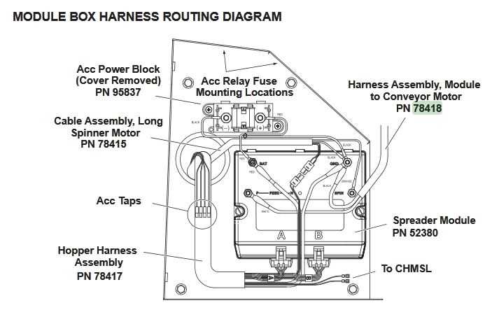 fisher fleet flex wiring diagram