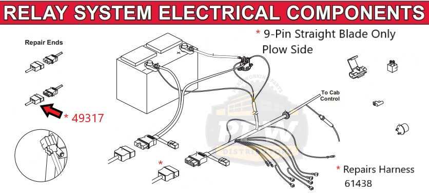 fisher snow plow wiring harness diagram