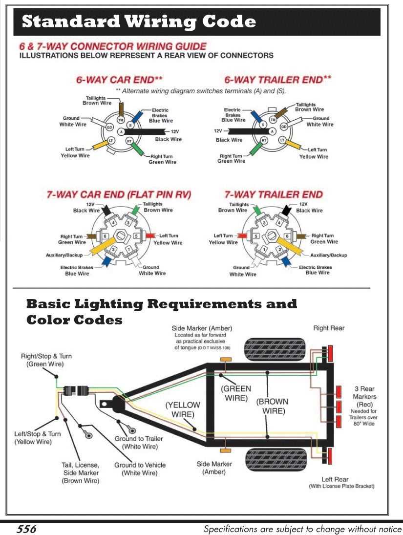 five wire trailer wiring diagram