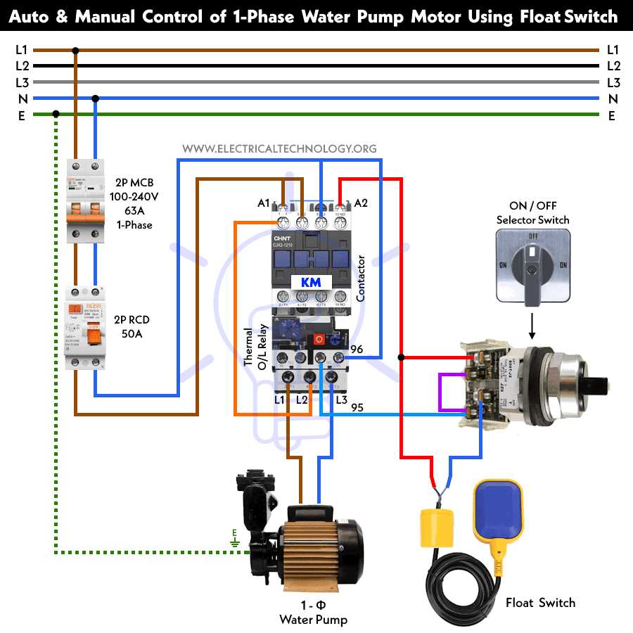 float switch wiring diagram