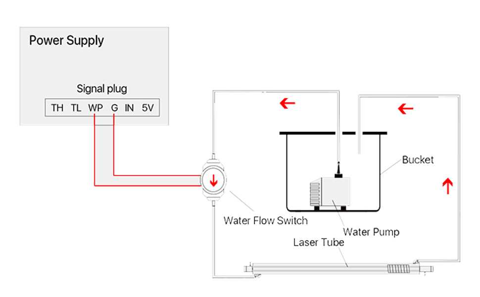 flow switch wiring diagram