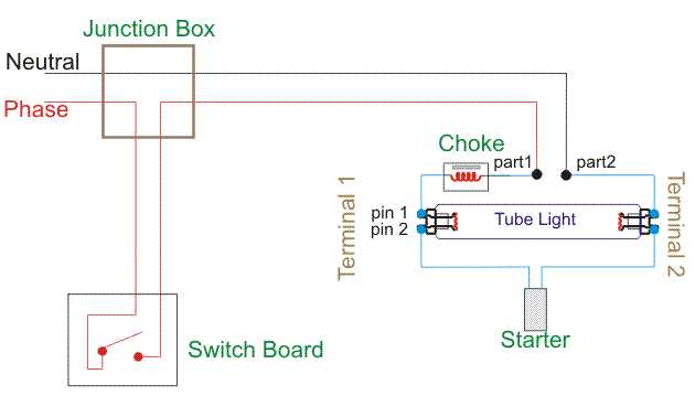 fluorescent bulb wiring diagram