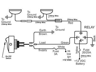 fog light wiring diagram