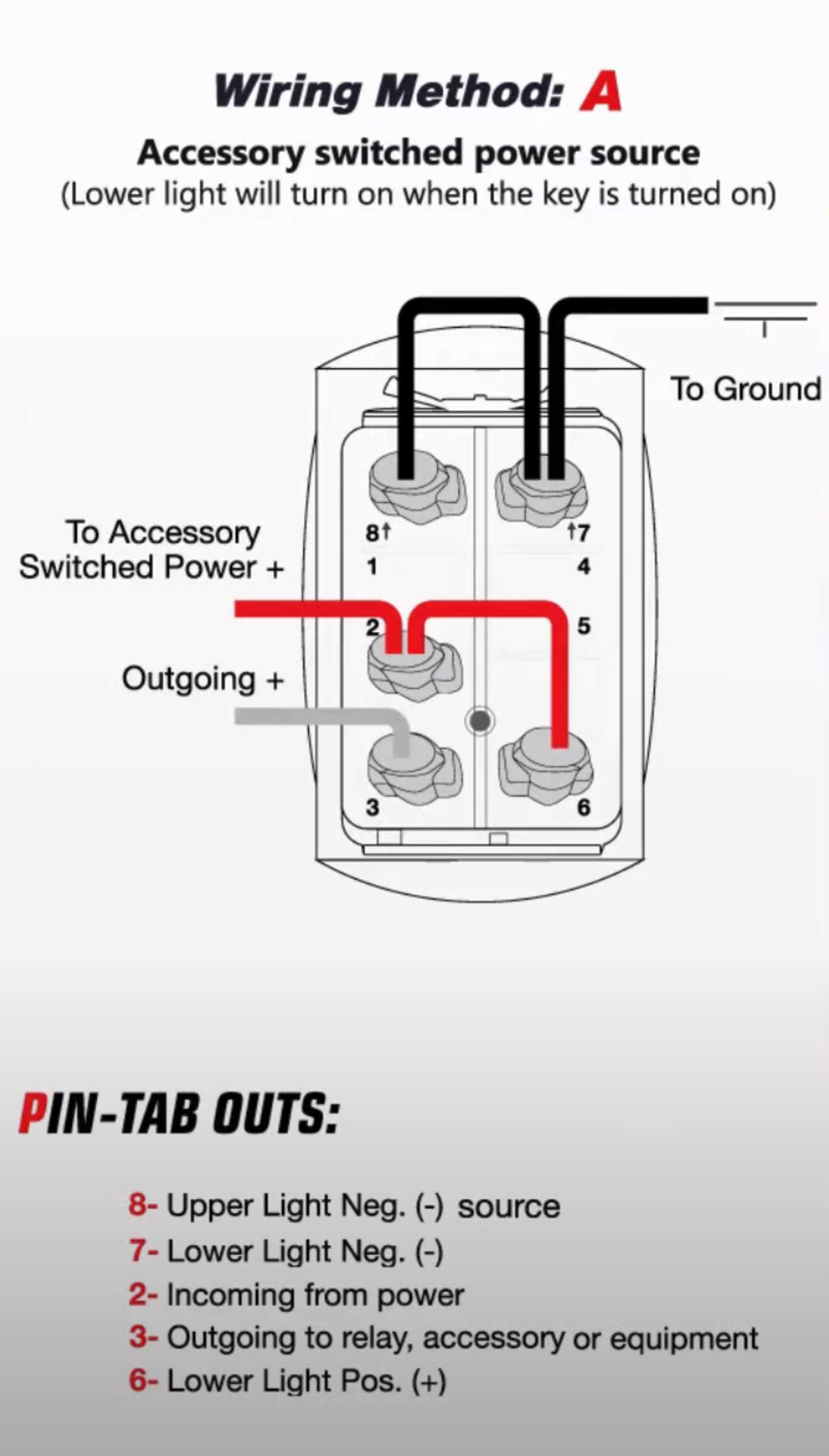 fog light wiring diagram with relay