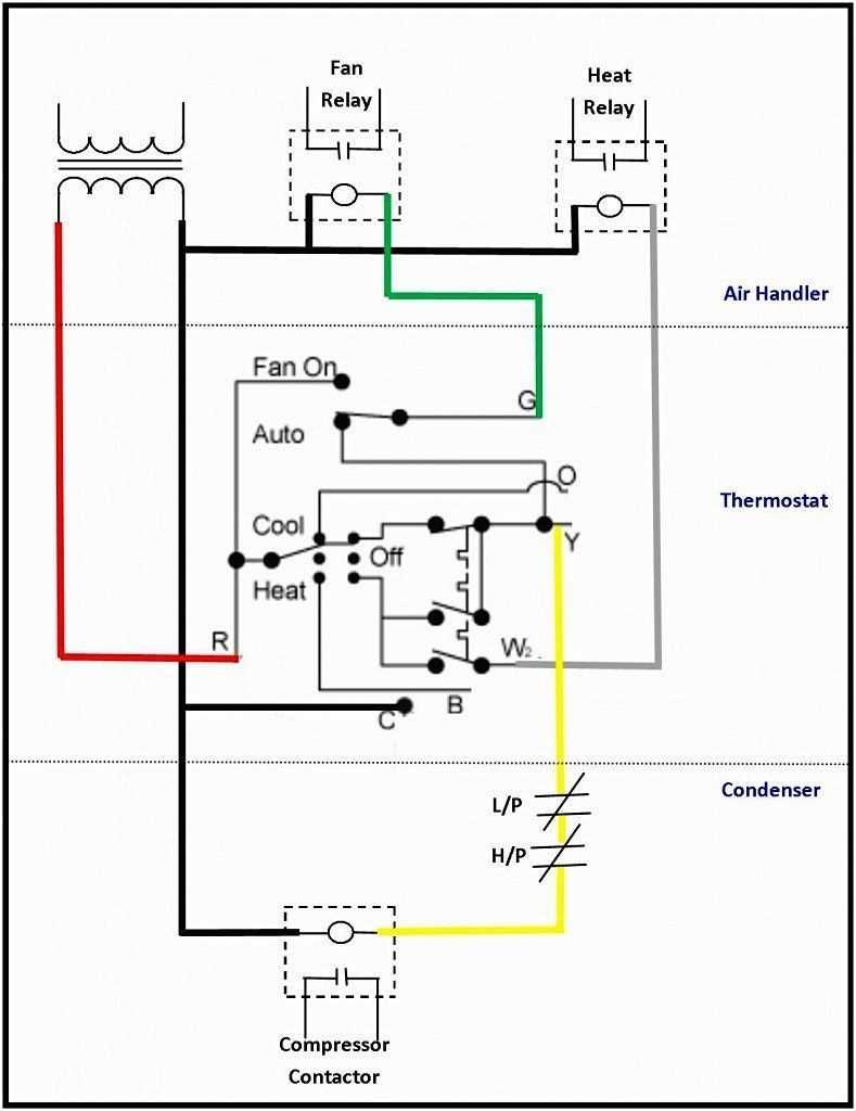 forced air furnace wiring diagram