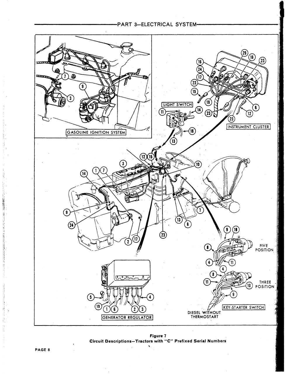 ford 3000 tractor ignition switch wiring diagram