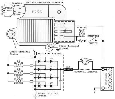 ford 4g alternator wiring diagram