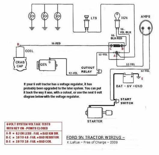 ford 9n tractor wiring diagram