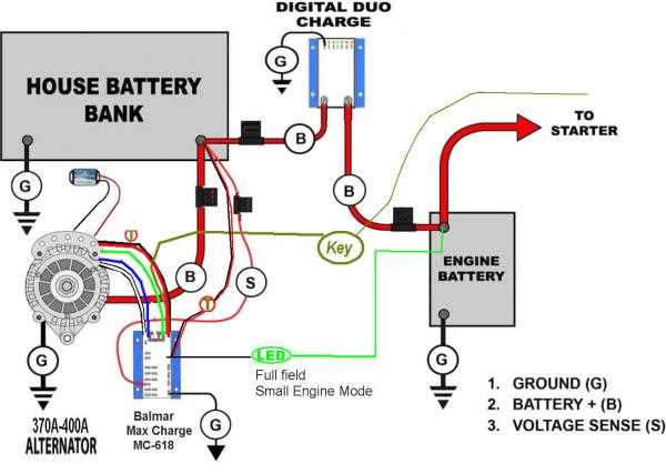 ford alternator wiring diagram external regulator