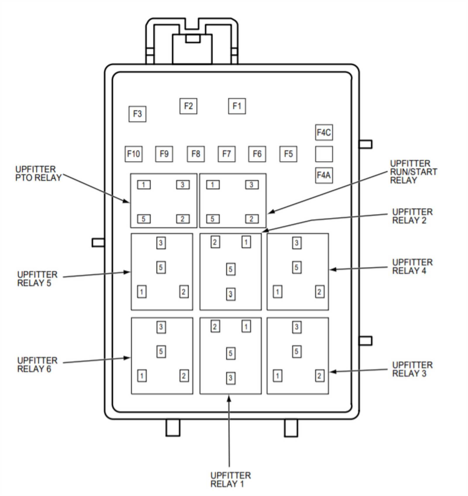 ford f550 tail light wiring diagram