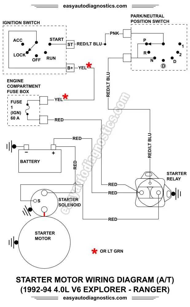 ford model a wiring diagram