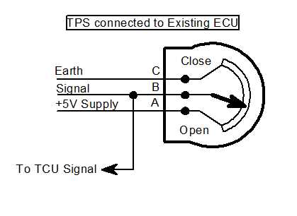 ford throttle position sensor wiring diagram