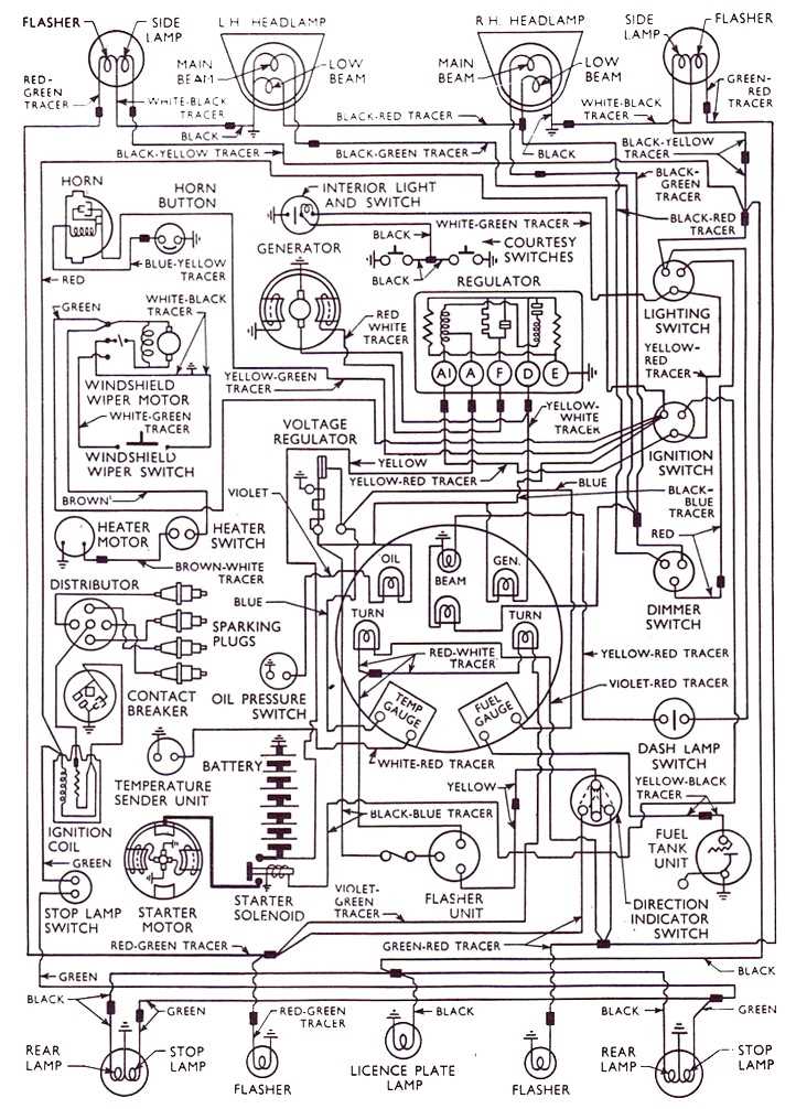 ford wiring diagram