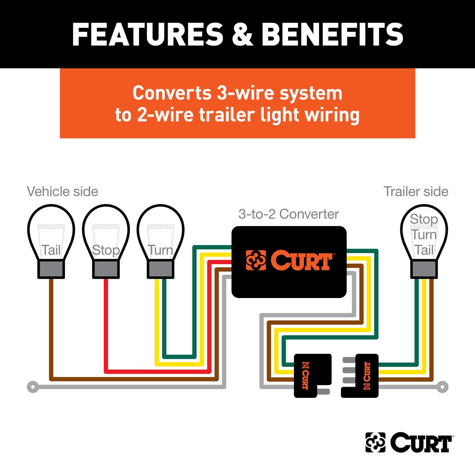 four wire trailer light wiring diagram