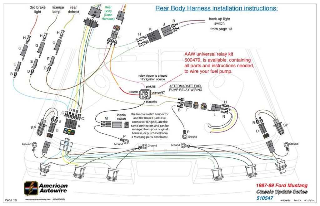 fox body wiring harness diagram