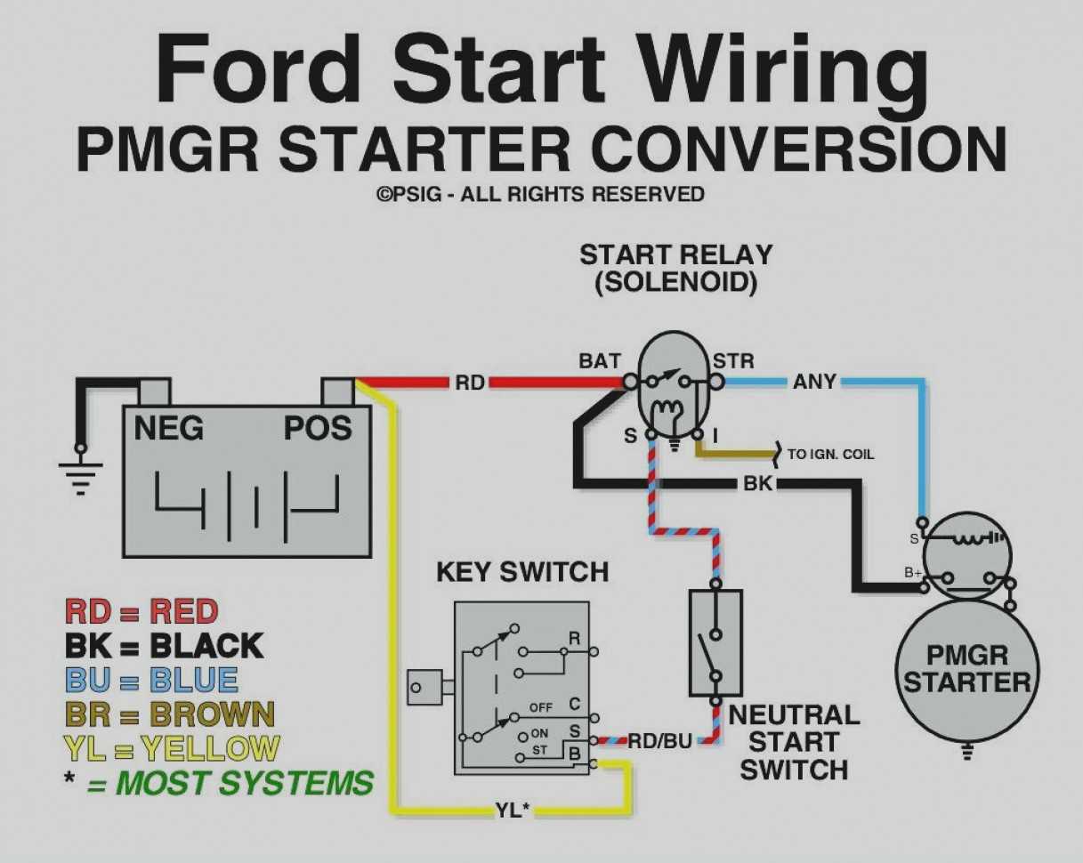 foxbody starter solenoid wiring diagram