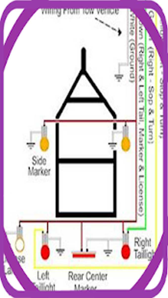 free automotive wiring diagram software