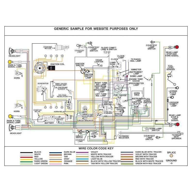 free gm wiring diagrams