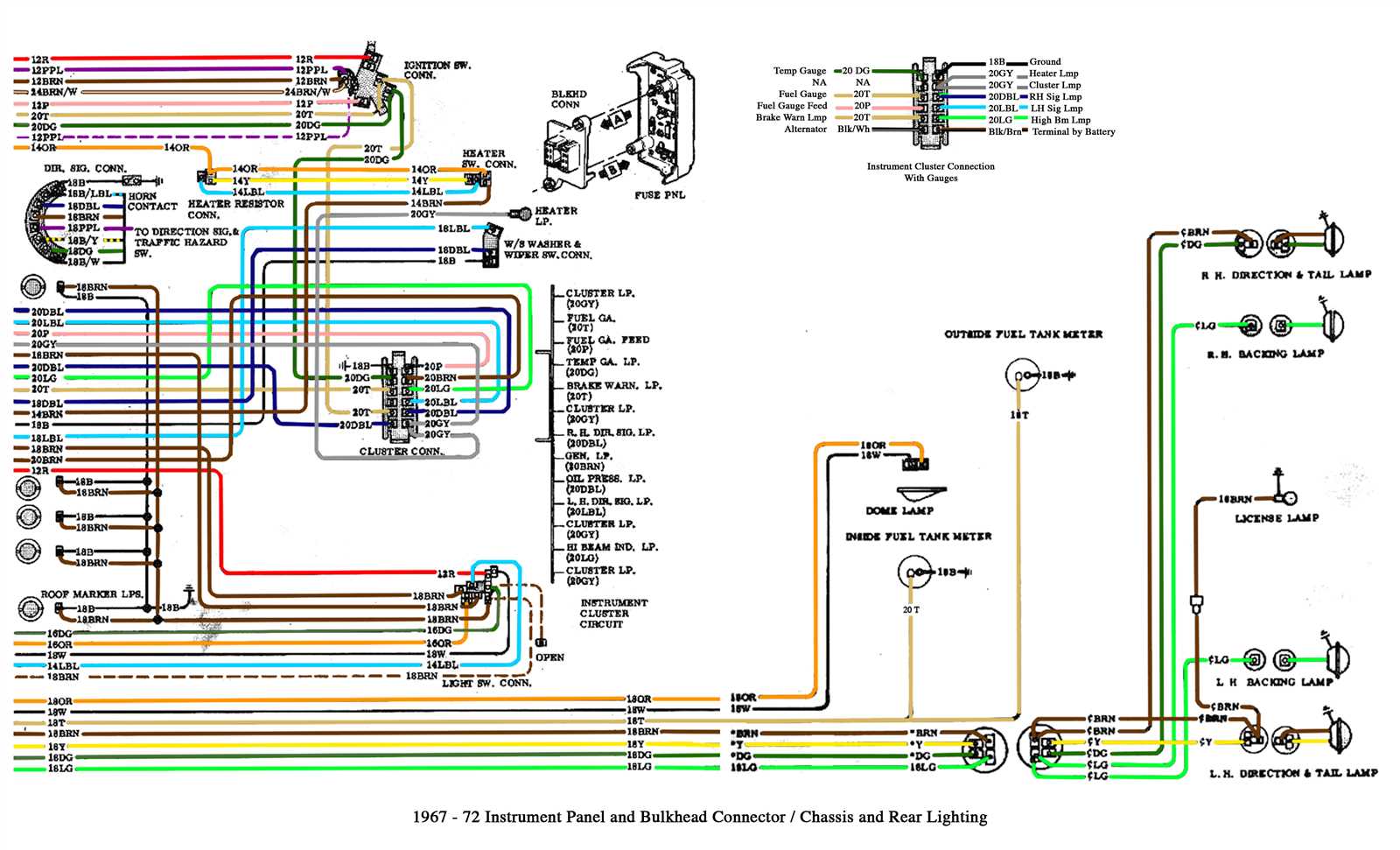 free gm wiring diagrams